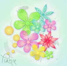 Alster i Illustrator/Photoshop Alster i Illustrator/Photoshop